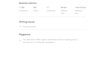 be your seo blog post writer